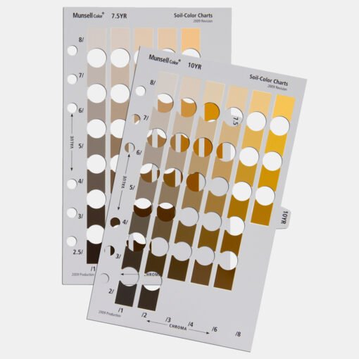 M50215B-YRKIT-munsell-soil-color-2-pack-product-1