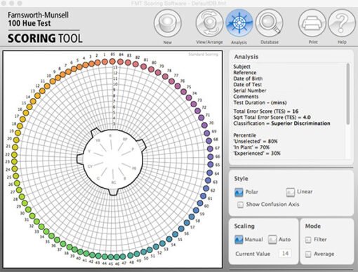 farnsworth-munsell-100-hue-test-score-good-superior