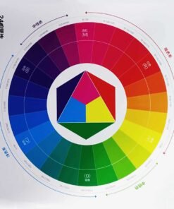complete-process-color-chart-2