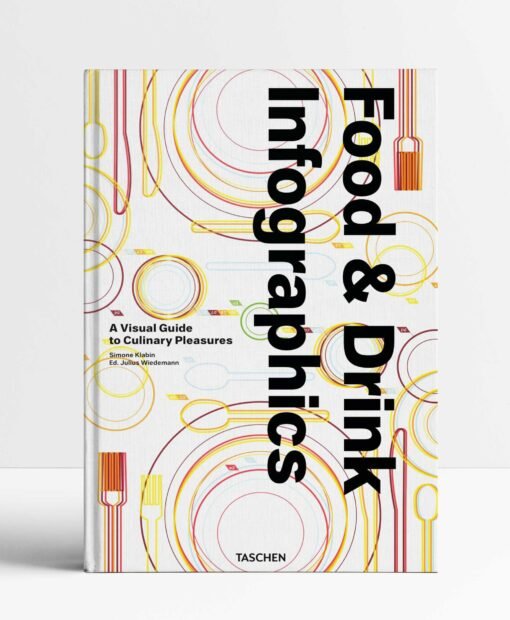 Food & Drink Infographics. A Visual Guide to Culinary Pleasures