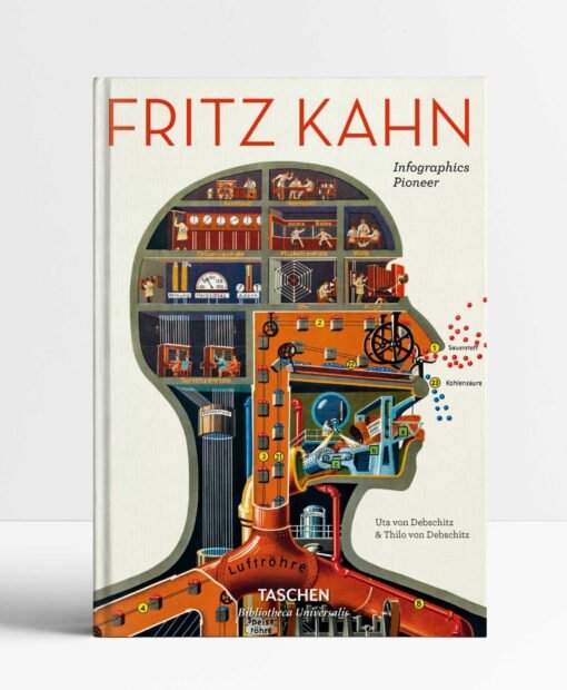 Fritz Kahn. Infographics Pioneer