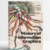 History of Information Graphics