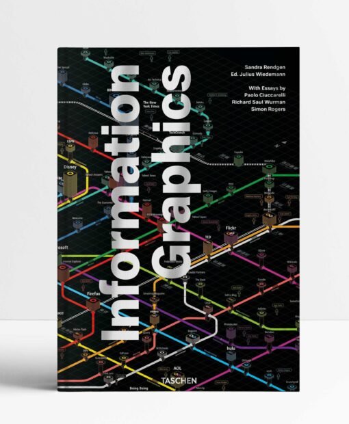 Information Graphics
